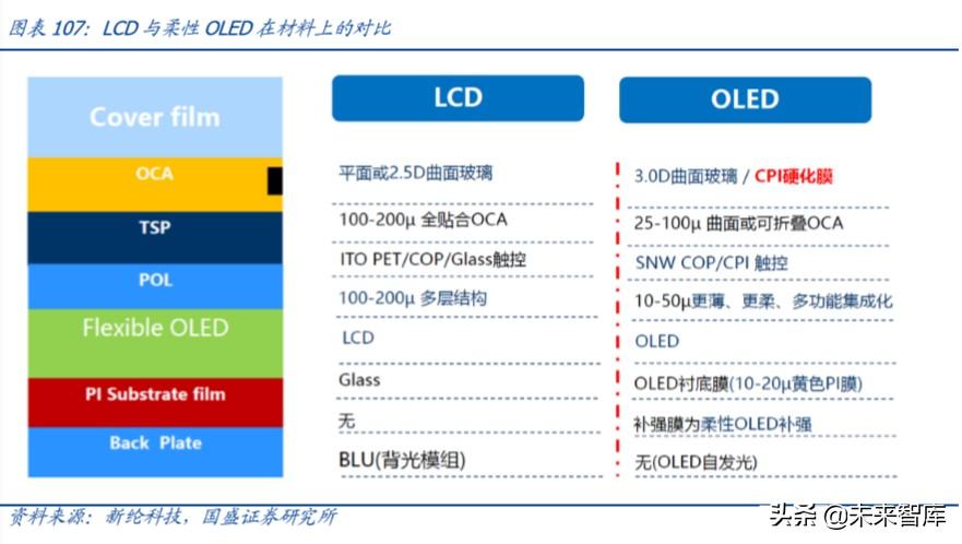新材料最新进展，引领未来产业革命的先锋力量