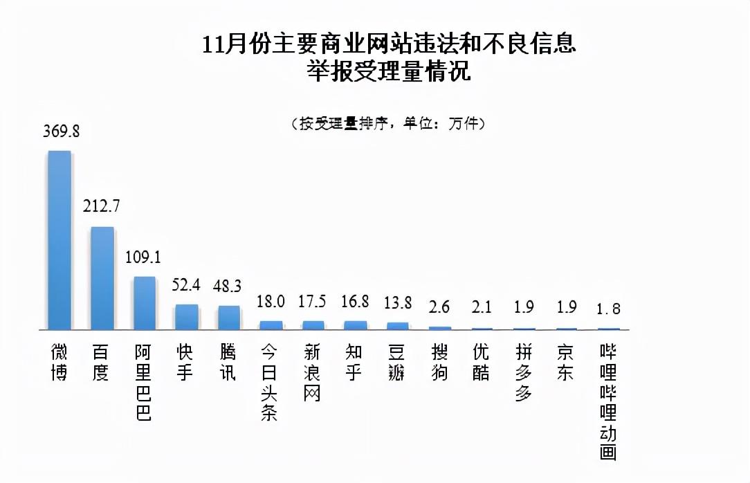 哔哩哔哩引领前沿科技与二次元文化潮流的最新动态