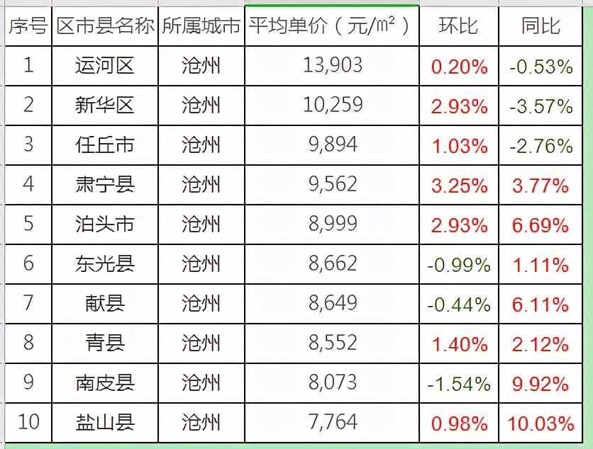 2025年2月9日 第4页