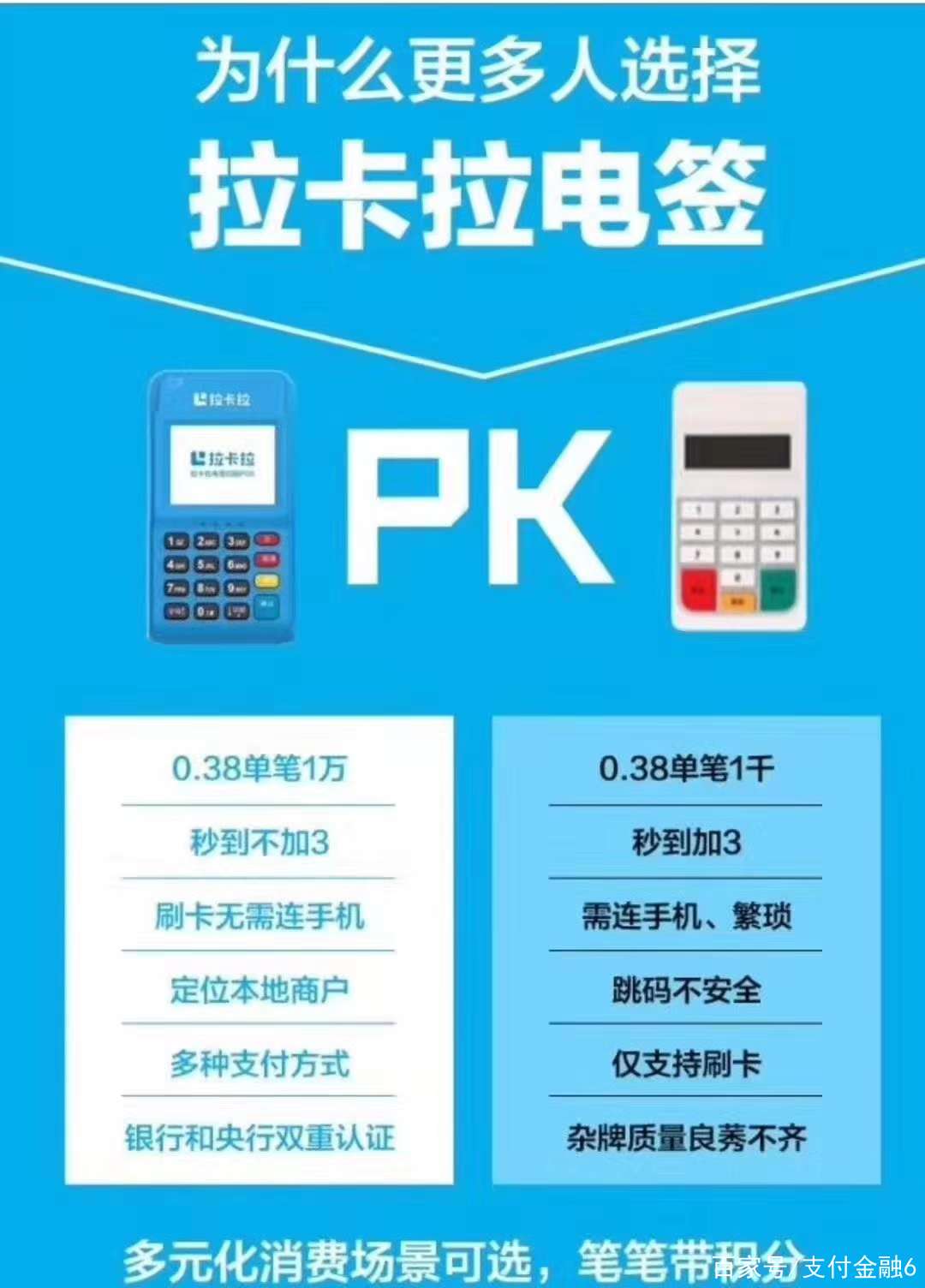 拉卡拉最新费率详解解析