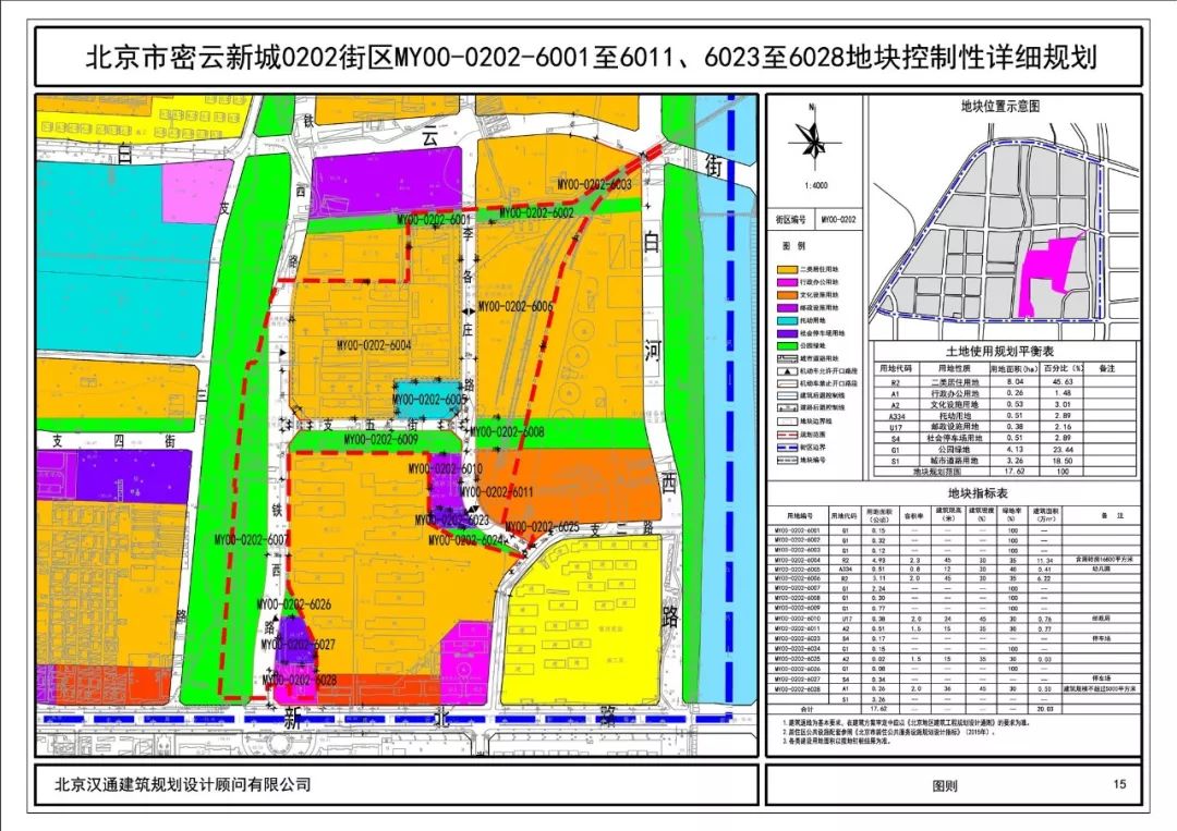 密云最新规划揭晓，塑造未来城市新蓝图