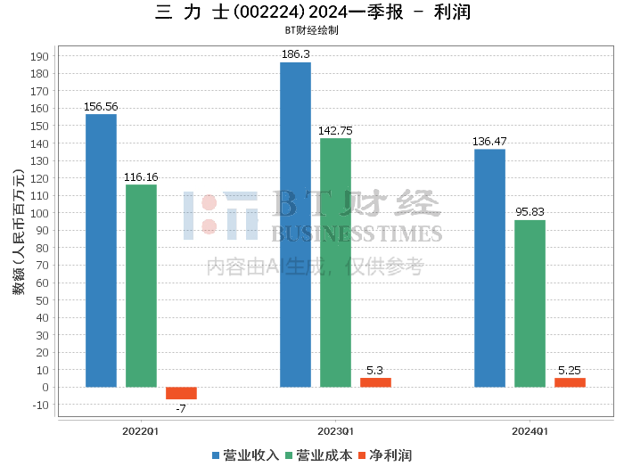 2024天天彩全年免费资料,深入解析数据应用_2D55.300
