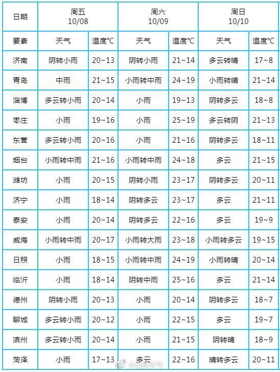 2025新澳门码今晚开奖结果037期34-18-44-17-10-9T：14