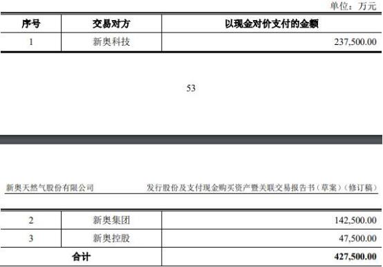 2025新奥最精准免费大全,调查释义解释落实_虚拟款25.006