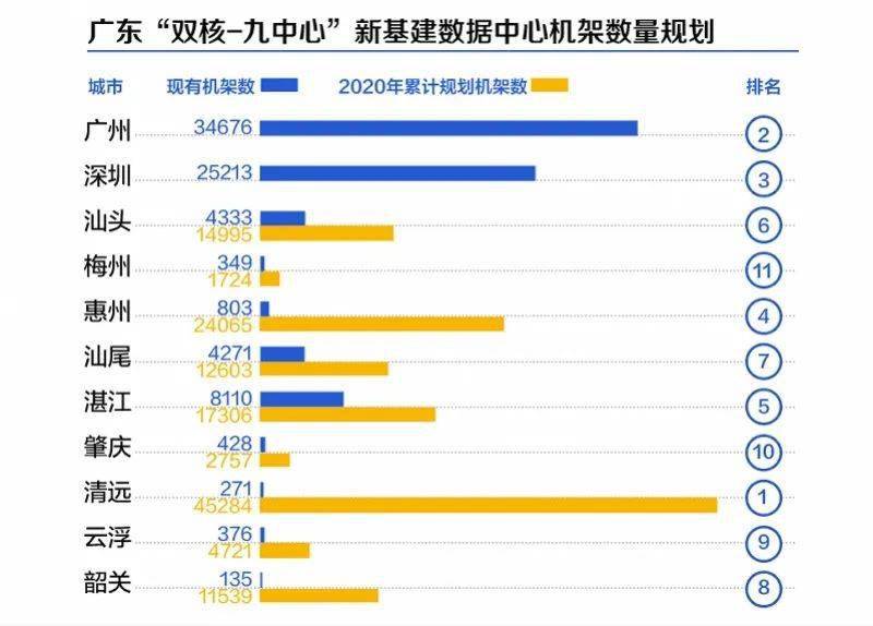 新澳大全2025正版资料｜数据导向执行解析