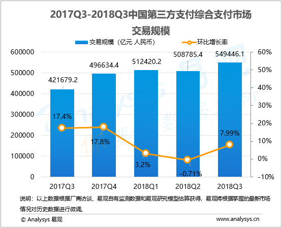 7777788888免费四肖,数据决策分析驱动_专属版33.213
