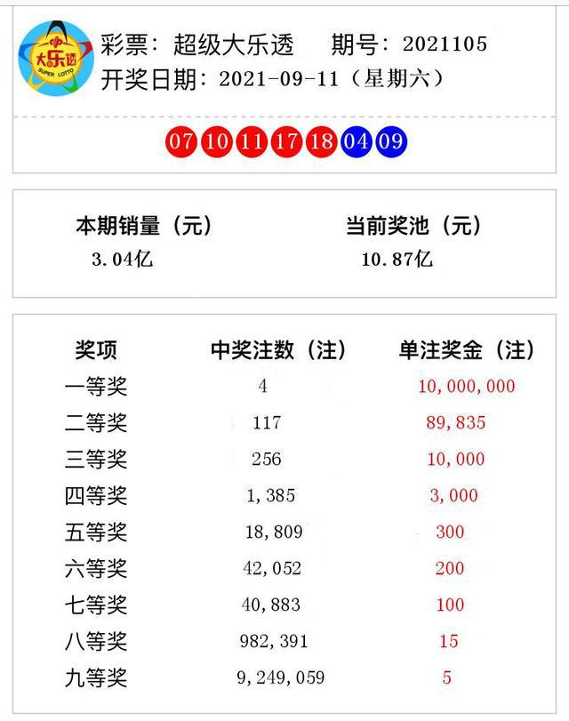 4949开奖免费资料澳门037期30-10-28-19-18-35T：45