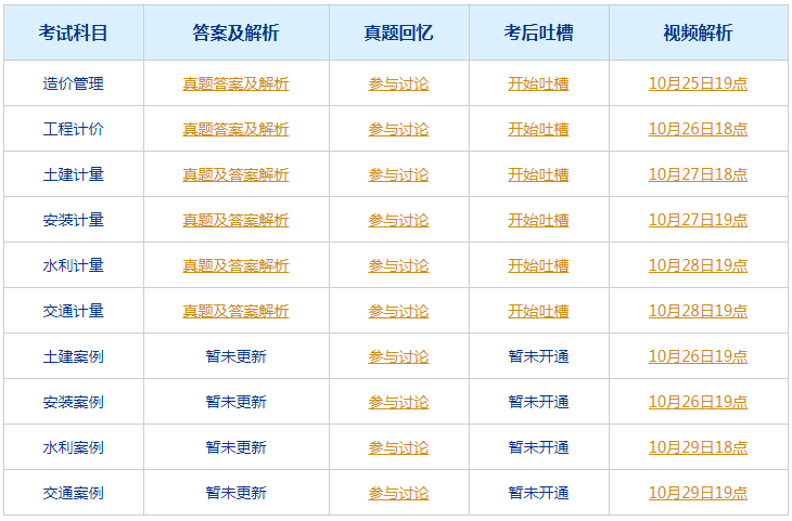 易跃 第2页