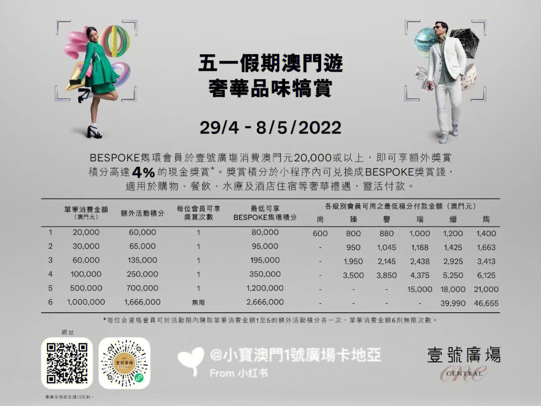 澳门一码一特一中准选今晚,实地设计评估解析_eShop85.252