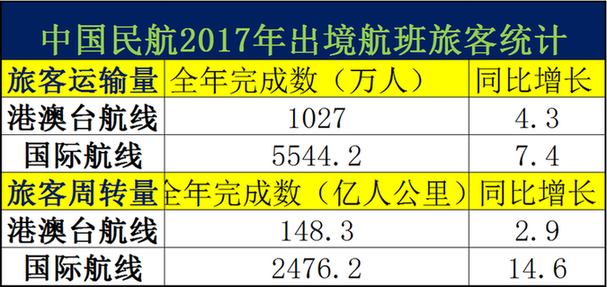 2025新澳门开奖查询,全面解析数据执行_FHD版23.237