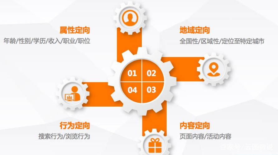 新奥天天彩免费精准｜高速响应执行计划