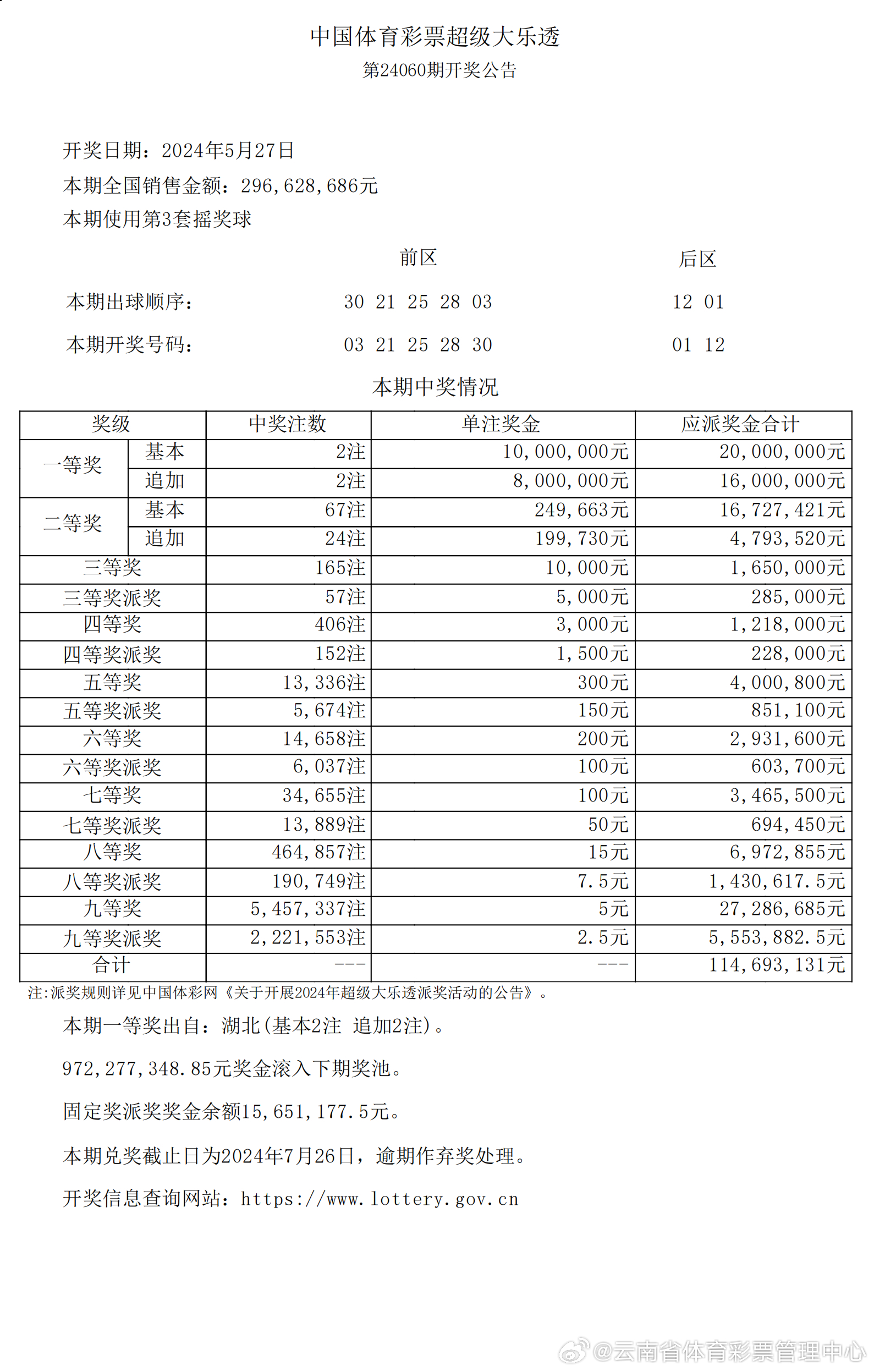 跃宗 第2页