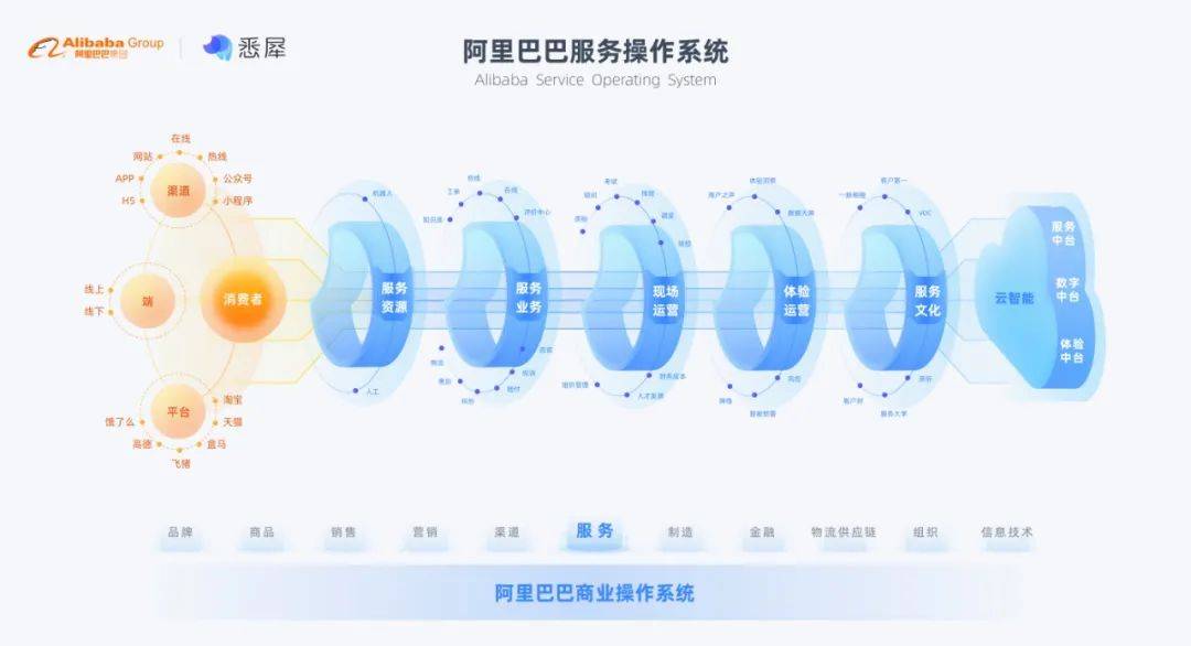 7777788888新澳门开奖结果查询｜科学分析解释定义