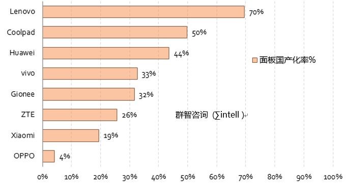 新门内部免费资料大全,国产化作答解释落实_QHD版68.854