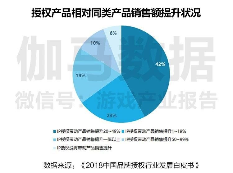 2025精准资料免费大全,可靠数据评估