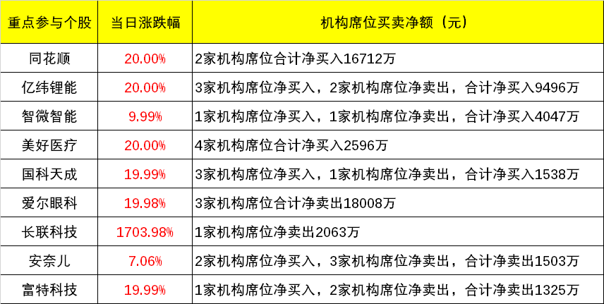 2025澳门精准正版挂牌,化人全面释义落实_活跃款73.765