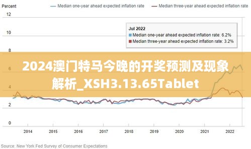 新澳门今晚买什么特马,快捷问题解决方案_安卓款22.729