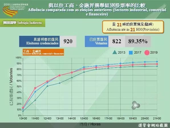 今晚澳门9点35分开奖结果｜安全设计解析