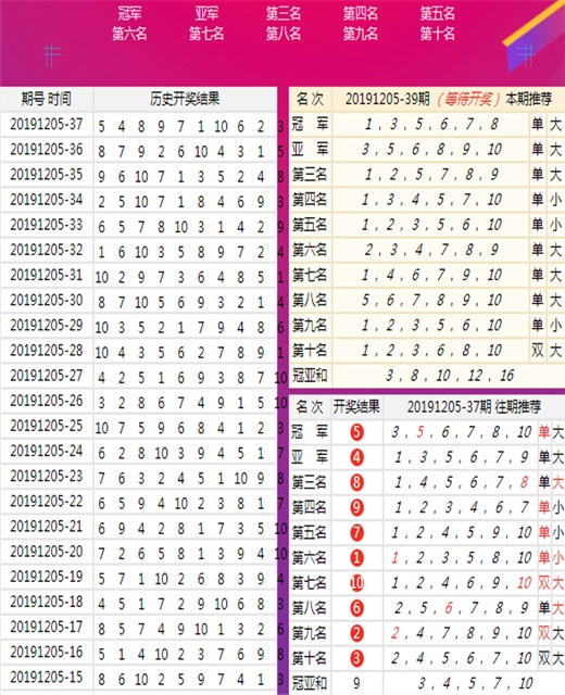 .7777788888精准四肖037期28-47-33-5-4-24T：19