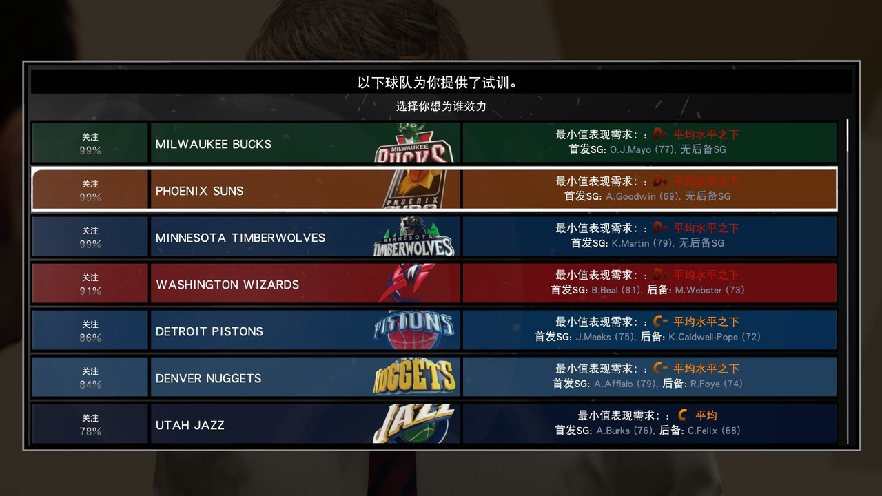 最新NBA 2K15游戏名单全景解析