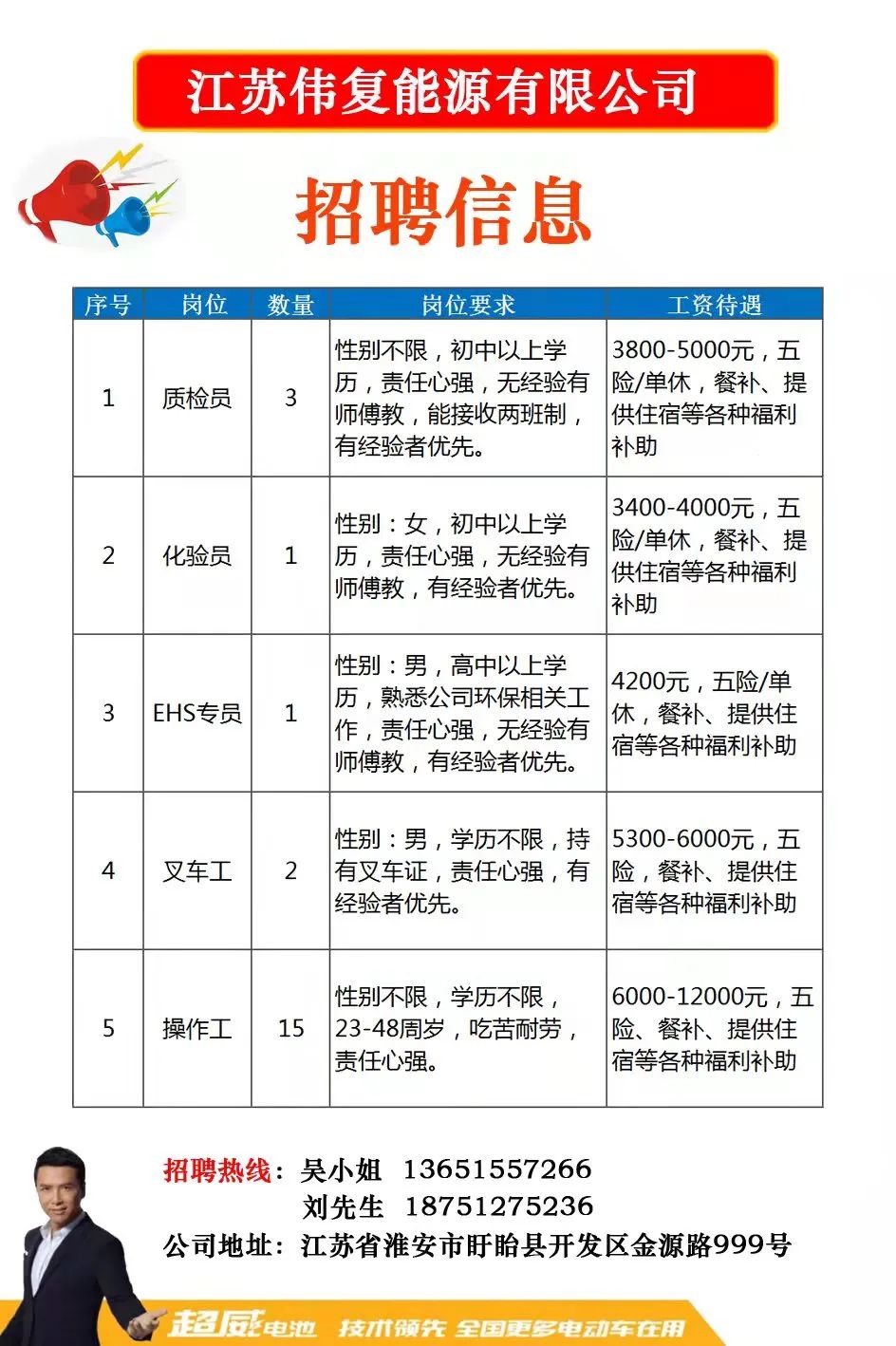 西安焊工招聘最新信息与职业前景展望