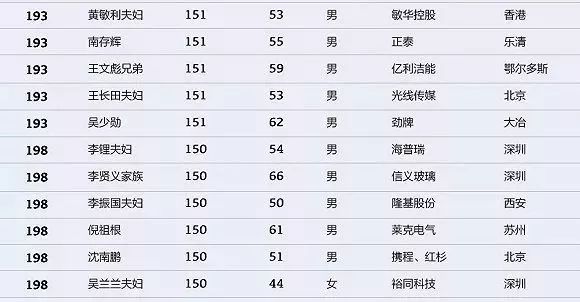 探索最新网名趋势，揭秘2018年最受欢迎的网名风格