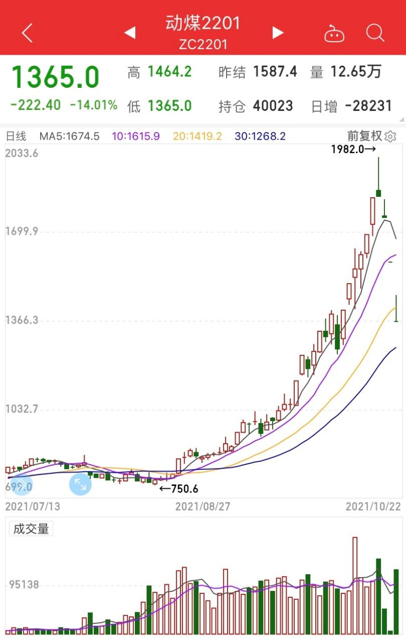 兖州煤业最新动态全面解读