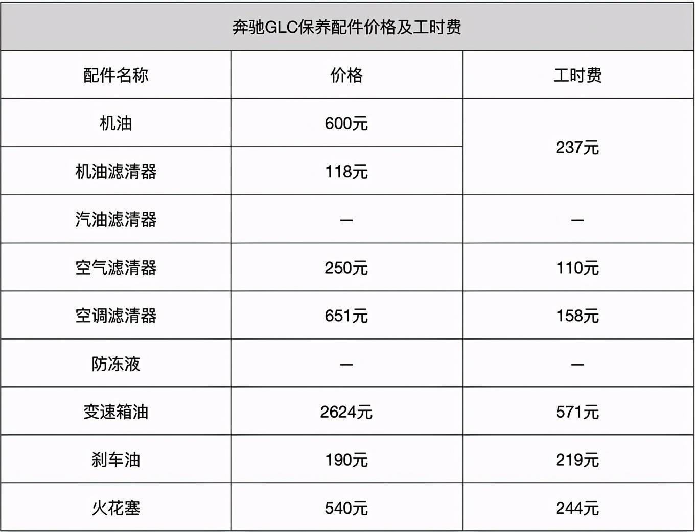 2025年2月20日 第5页