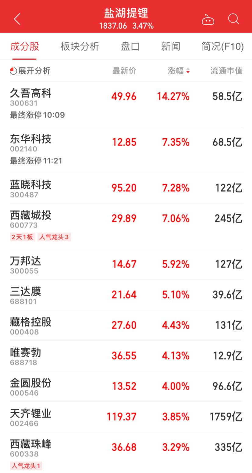 巧姗