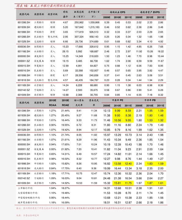 市场动态与商业趋势洞察下的最新批发价揭秘