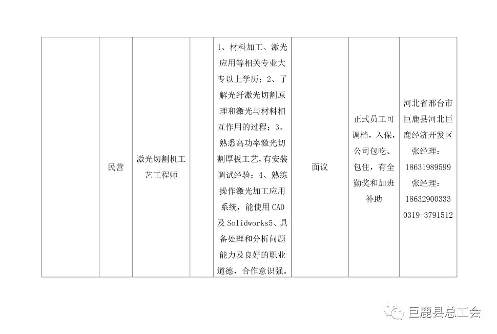 高邑最新招聘信息汇总